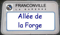 panneau Forge